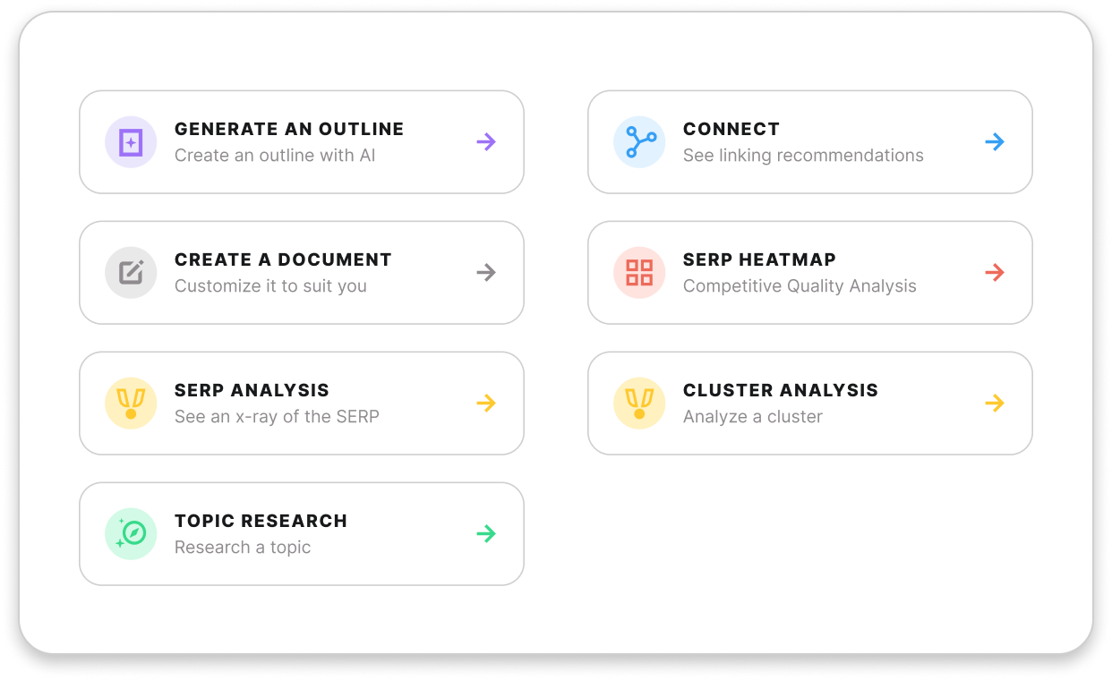 Strategic page segmentation List of options for segmenting pages for action